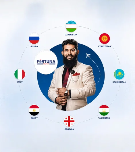 about us global medical mentorship by dr. fazal mazhari fortuna edutech